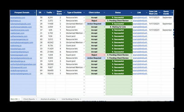 深圳外贸网站SEO
